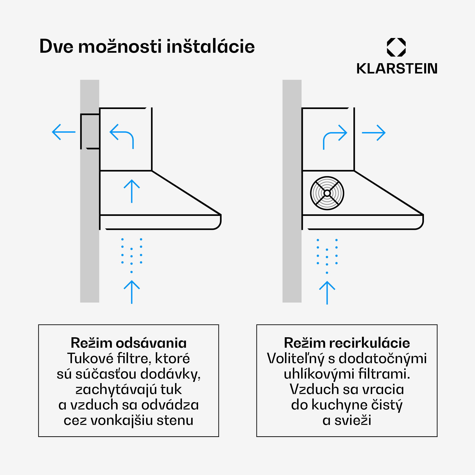 Klarstein Montblanc 60, digestor, 60 cm, nástenný, 610 m³/h, LED, lišta, biely – Obrázok 2