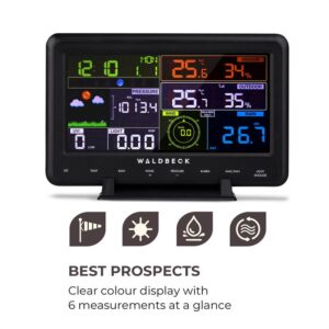 Waldbeck Huygens, profesionálna meteorologická stanica, 6 v 1, farebný displej, WiFi, aplikácia