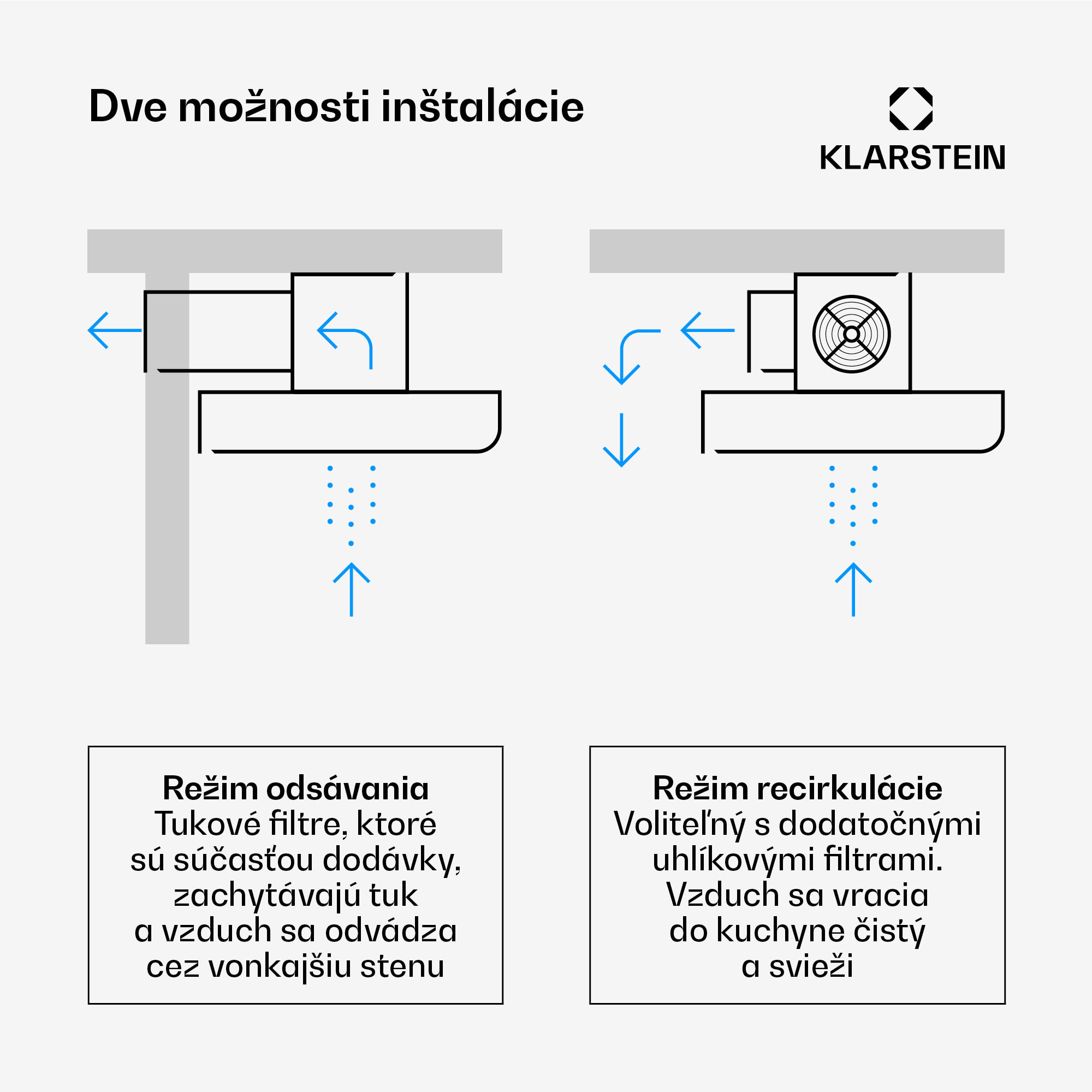 Klarstein Remy, digestor, 90 cm, stropný, 620 m³/h, diaľkové ovládanie, biely – Obrázok 2