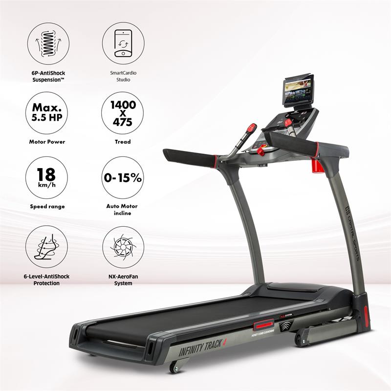 Capital Sports Infinity Track 4.0, bežecký pás, 5,5 HP, BT, aplikácia Kinomap, LED
