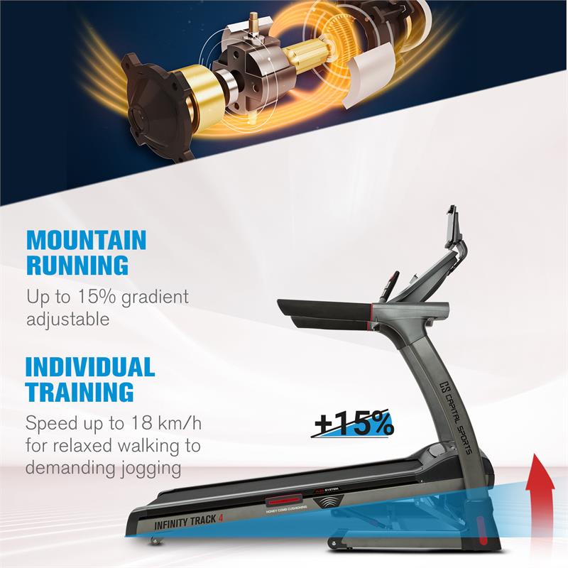 Capital Sports Infinity Track 4.0, bežecký pás, 5,5 HP, BT, aplikácia Kinomap, LED – Obrázok 4