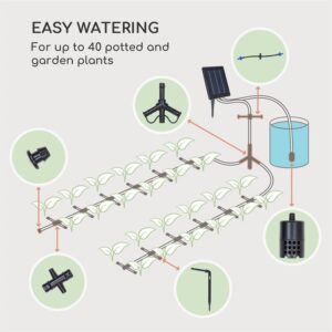Blumfeldt Greenkeeper Solar, zavlažovací systém, solárny panel, 1500 mAh, 40 rastlín