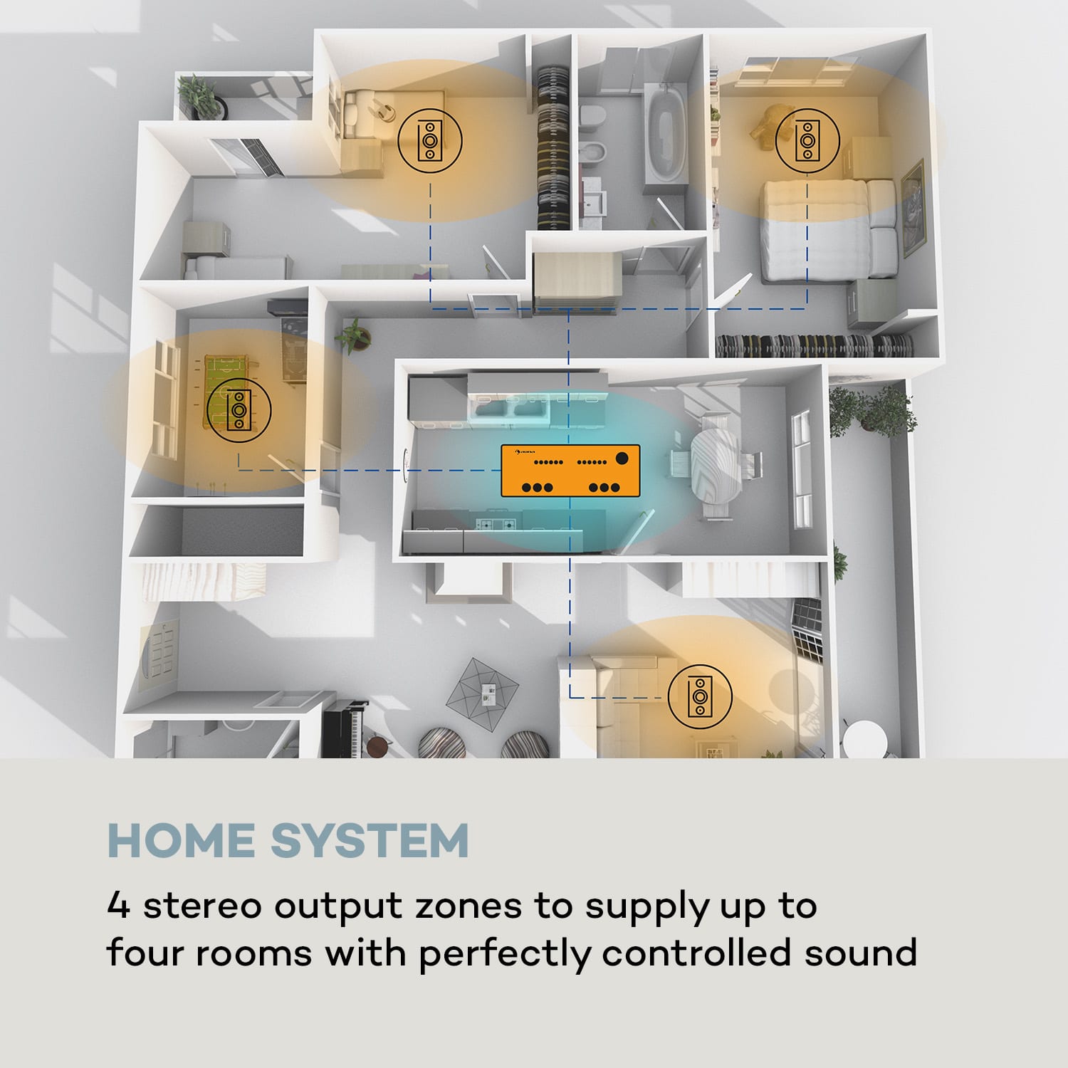 Auna AMP-CD950 DG, digitálny viackanálový zosilňovač, 8 x 100 W, BT, opt. vstup, diaľkový ovládač – Obrázok 2