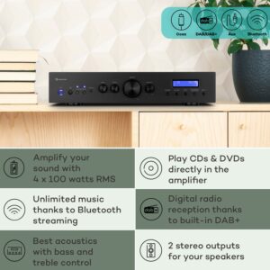 Auna AMP-CD608 DAB, HiFi stereo zosilňovač, 4 x 100 W, RMS, DAB+ BT, optický vstup, diaľkový ovládač
