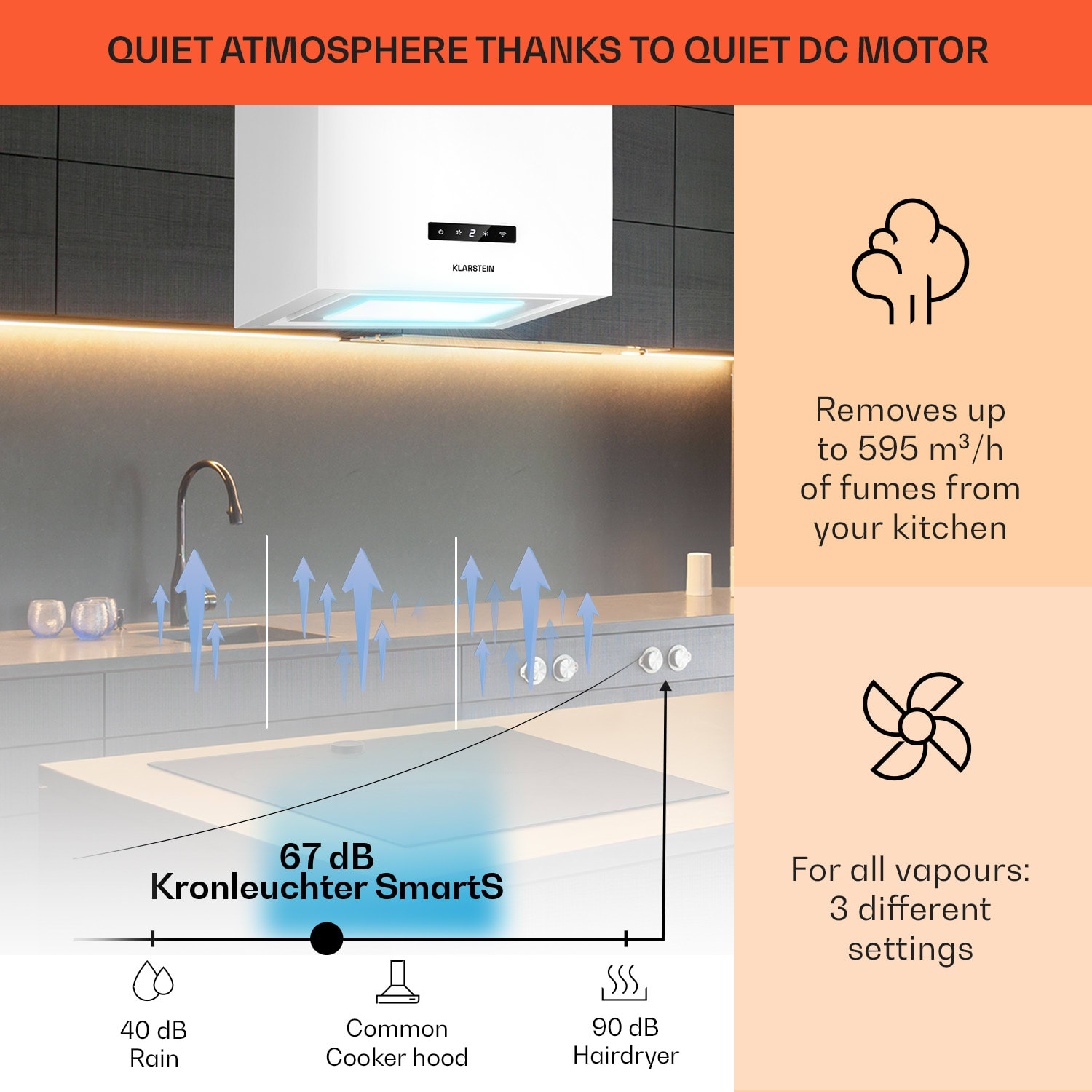Klarstein Kronleuchter Smart, digestor, 40 cm, ostrovčekový, 595 m³/h, ovládánie cez aplikáciu, LED panel, biely – Obrázok 2