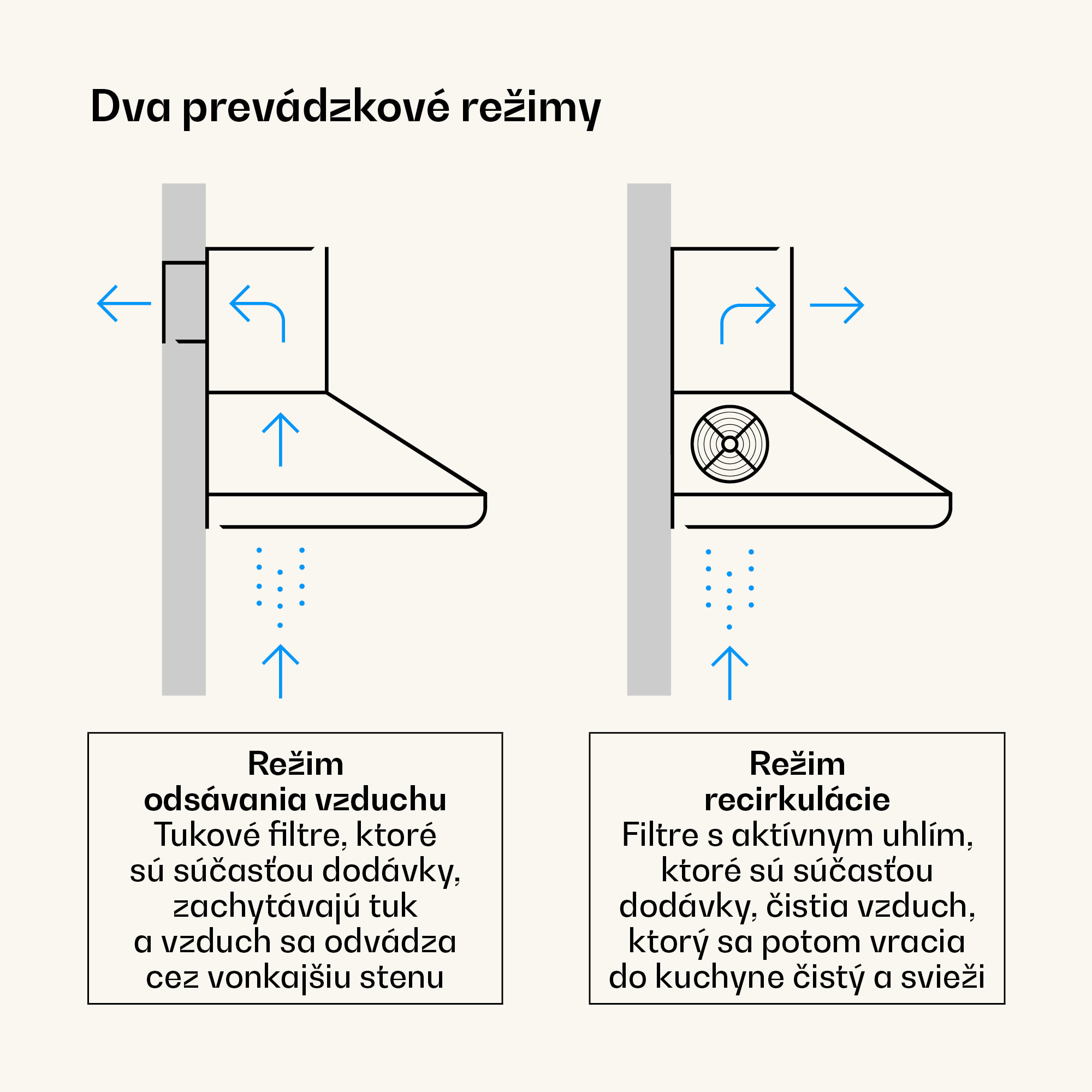 Klarstein Victoria, digestor, 60 cm, nástenný, 644,5 m³/h, LED, retro dizajn, čierny – Obrázok 2