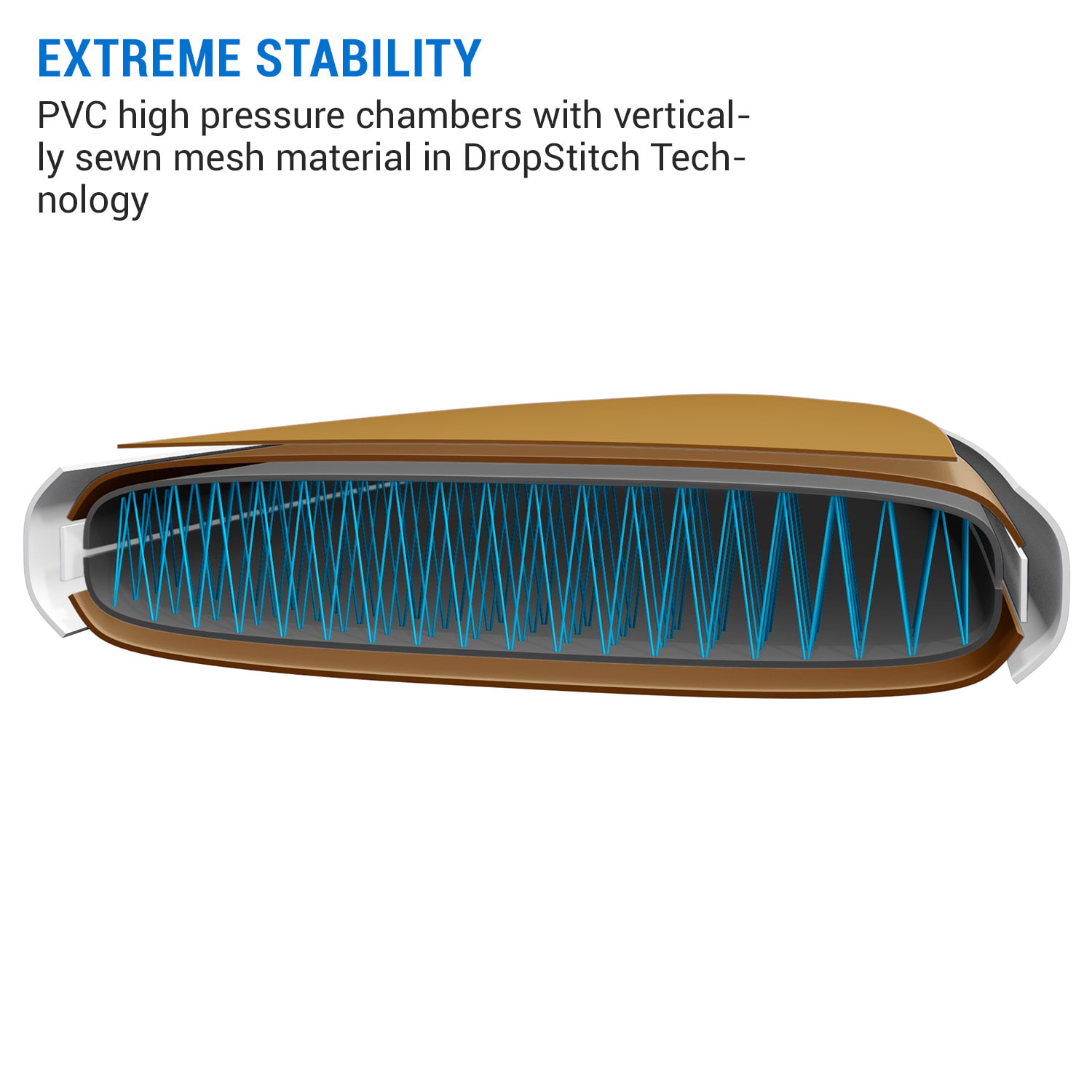 Capital Sports Downwind Cruiser 10.8, nafukovací paddelboard, kompletná súprava