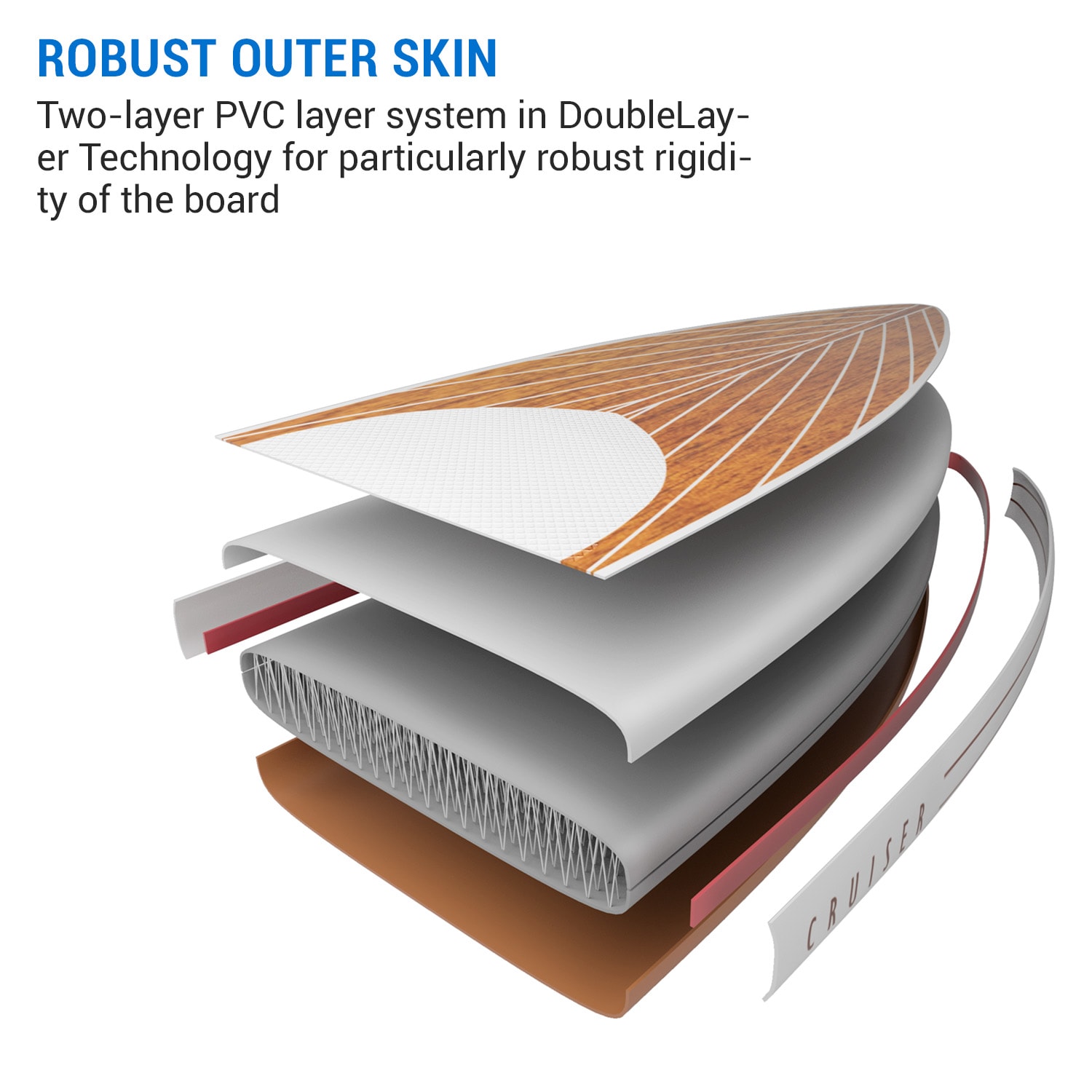 Capital Sports Downwind Cruiser 10.8, nafukovací paddelboard, kompletná súprava – Obrázok 2