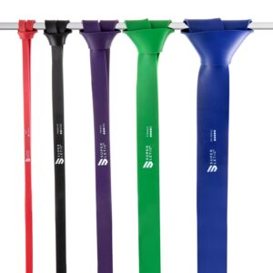 Capital Sports Uros Powerbands, posilňovacia guma, 5-dielna súprava, slučka, 100 % latex