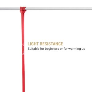 Capital Sports Uros, posilňovacia guma, Light, fitnes guma, slučka, 100 % latex