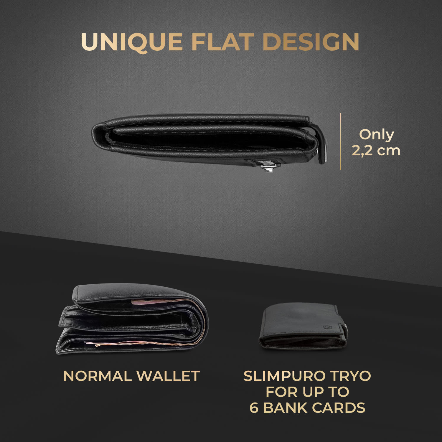 Slimpuro TRYO Slim Wallet 5 kariet vrecko na mince, 9,2 x 2,2 x 7,5 cm (Š x V xH), ochrana RFID – Obrázok 4