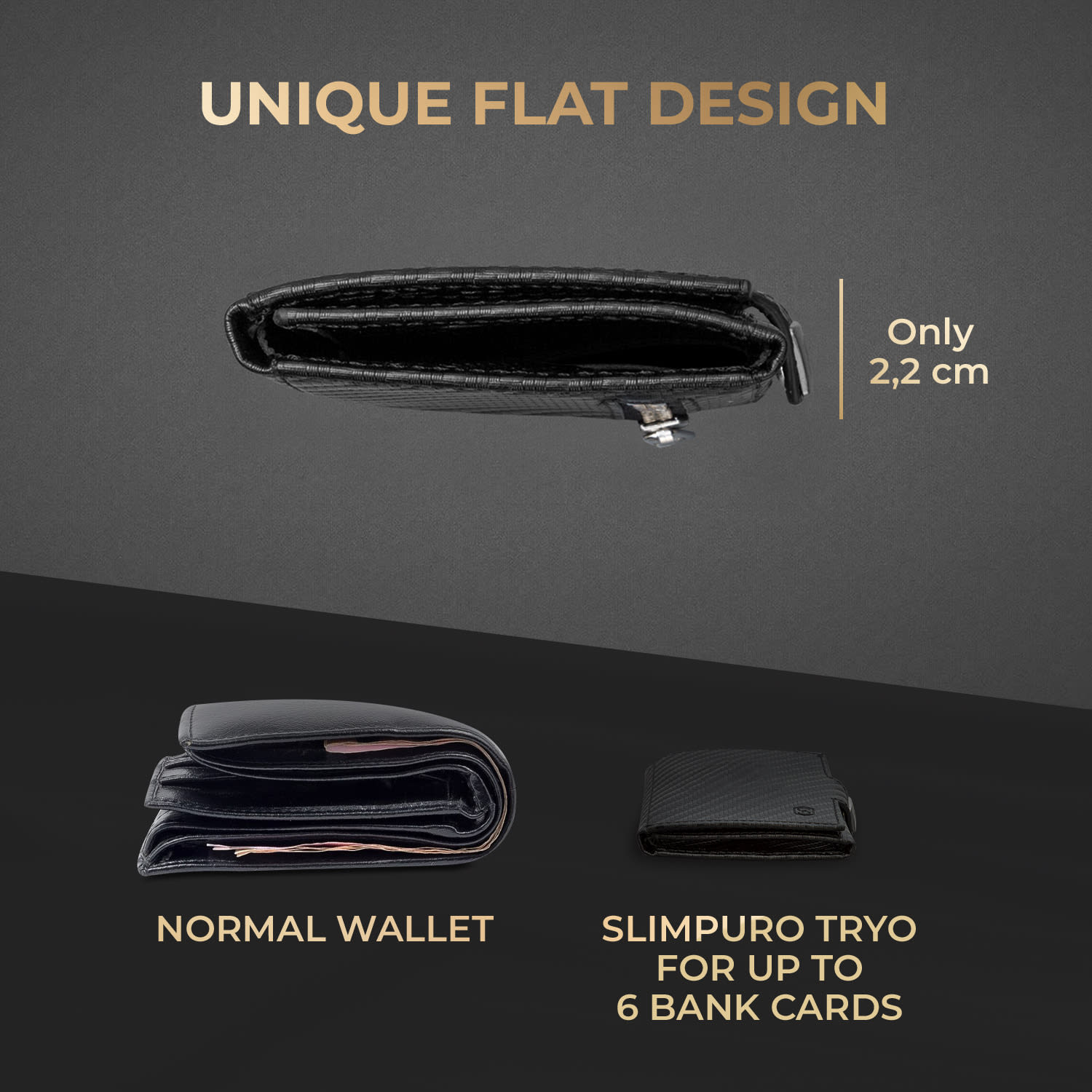 Slimpuro TRYO Slim Wallet 5 kariet vrecko na mince, 9,2 x 2,2 x 7,5 cm (Š x V xH), ochrana RFID – Obrázok 4