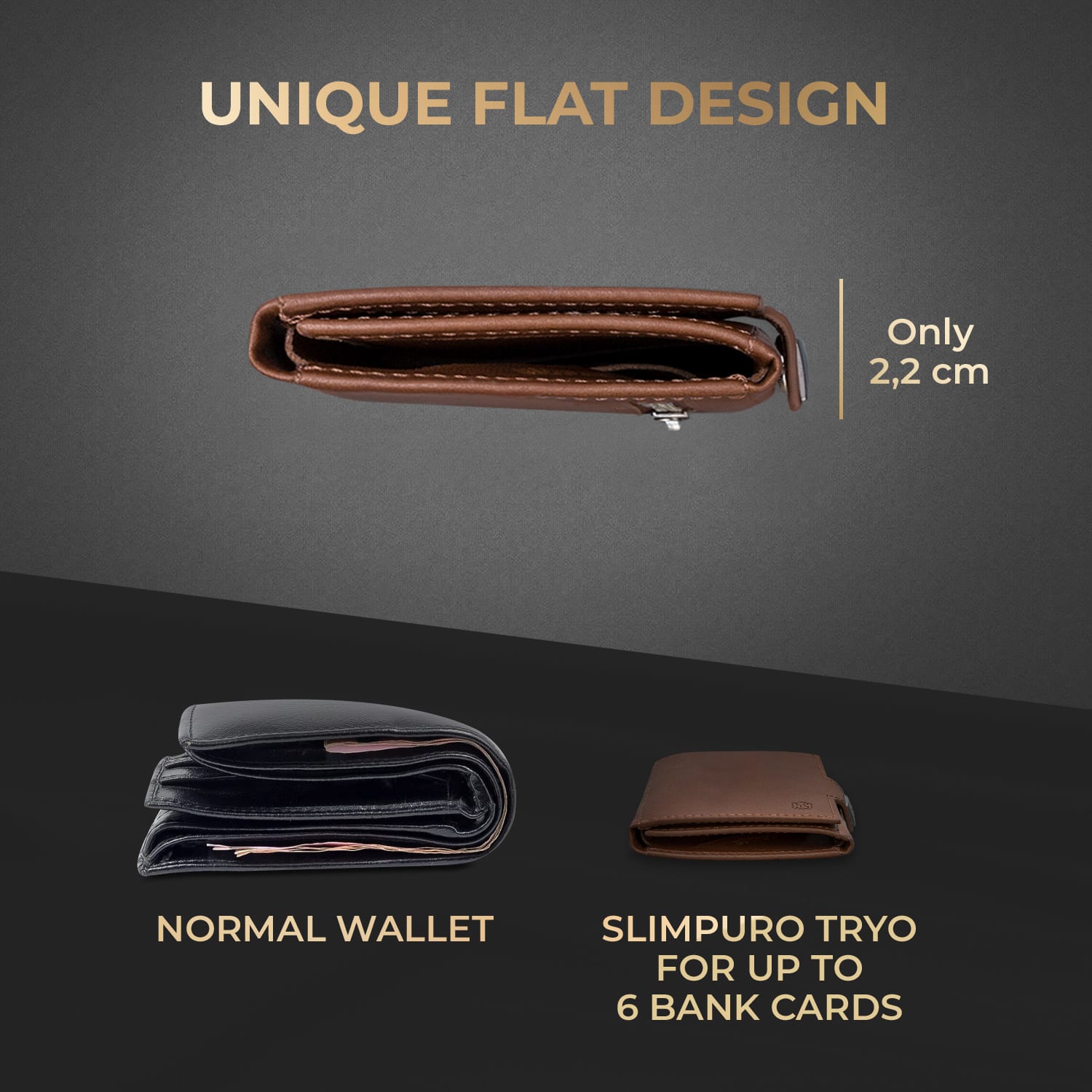 Slimpuro TRYO Slim Wallet 5 kariet vrecko na mince, 9,2 x 2,2 x 7,5 cm (Š x V xH), ochrana RFID – Obrázok 4