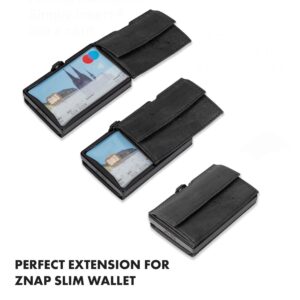 Slimpuro Coin Pocket s ochrannou kartou RFID pre ZNAP Slim Wallets 8 a 12, spínací gombík