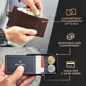 Slimpuro ZNAP, tenká peňaženka, 12 kariet, priečinok na mince, 8,9 × 1,8 × 6,3 cm (Š × V × H), RFID ochrana
