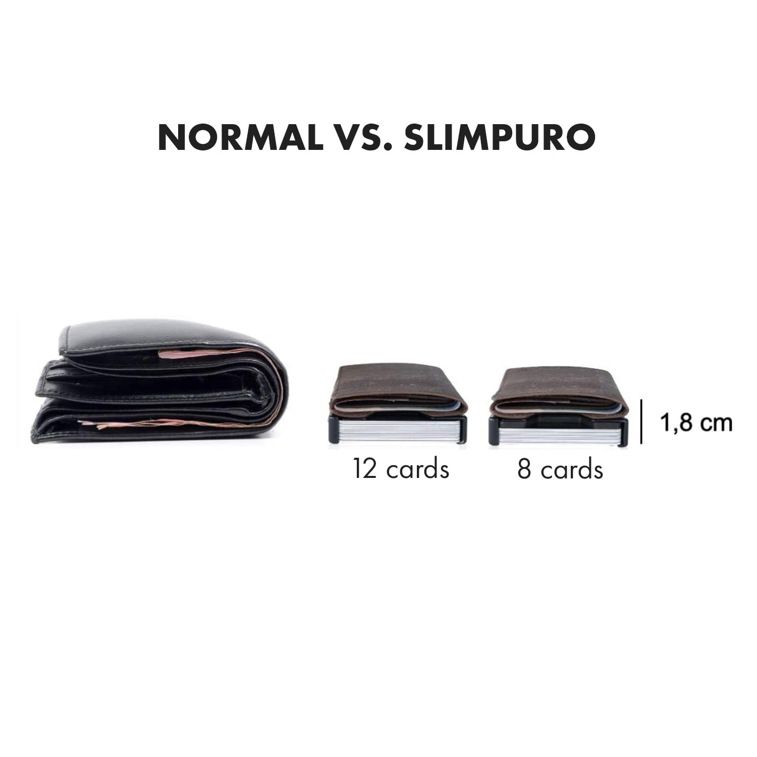 Slimpuro ZNAP, tenká peňaženka, 12 kariet, priečinok na mince, 8,9 × 1,8 × 6,3 cm (Š × V × H), RFID ochrana – Obrázok 5