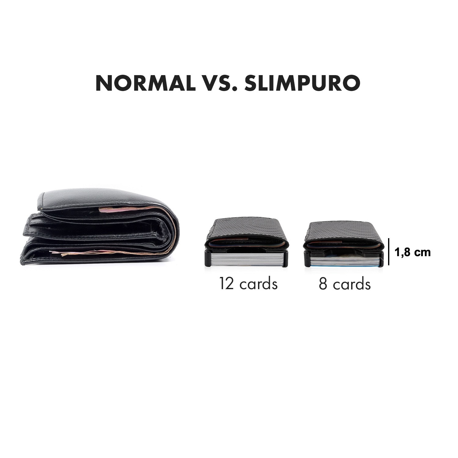 Slimpuro ZNAP, tenká peňaženka, 12 kariet, priečinok na mince, 8,9 × 1,8 × 6,3 cm (Š × V × H), RFID ochrana – Obrázok 5