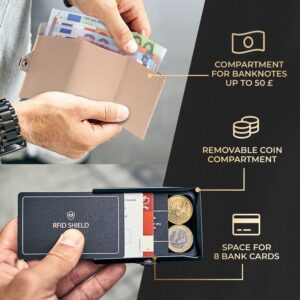 Slimpuro ZNAP Slim Wallet, 8 kariet, priehradka na mince, 8,9 x 1,5 x 6,3 cm (Š x V x H), ochrana RFID