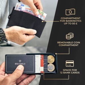 Slimpuro ZNAP Slim Wallet, 12 kariet, priehradka na mince, 8,9 x 1,8 x 6,3 cm (Š x V x H), ochrana RFID