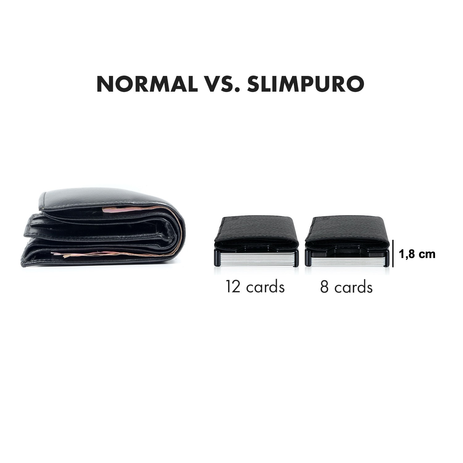 Slimpuro ZNAP Slim Wallet, 12 kariet, priehradka na mince, 8,9 x 1,8 x 6,3 cm (Š x V x H), ochrana RFID – Obrázok 5