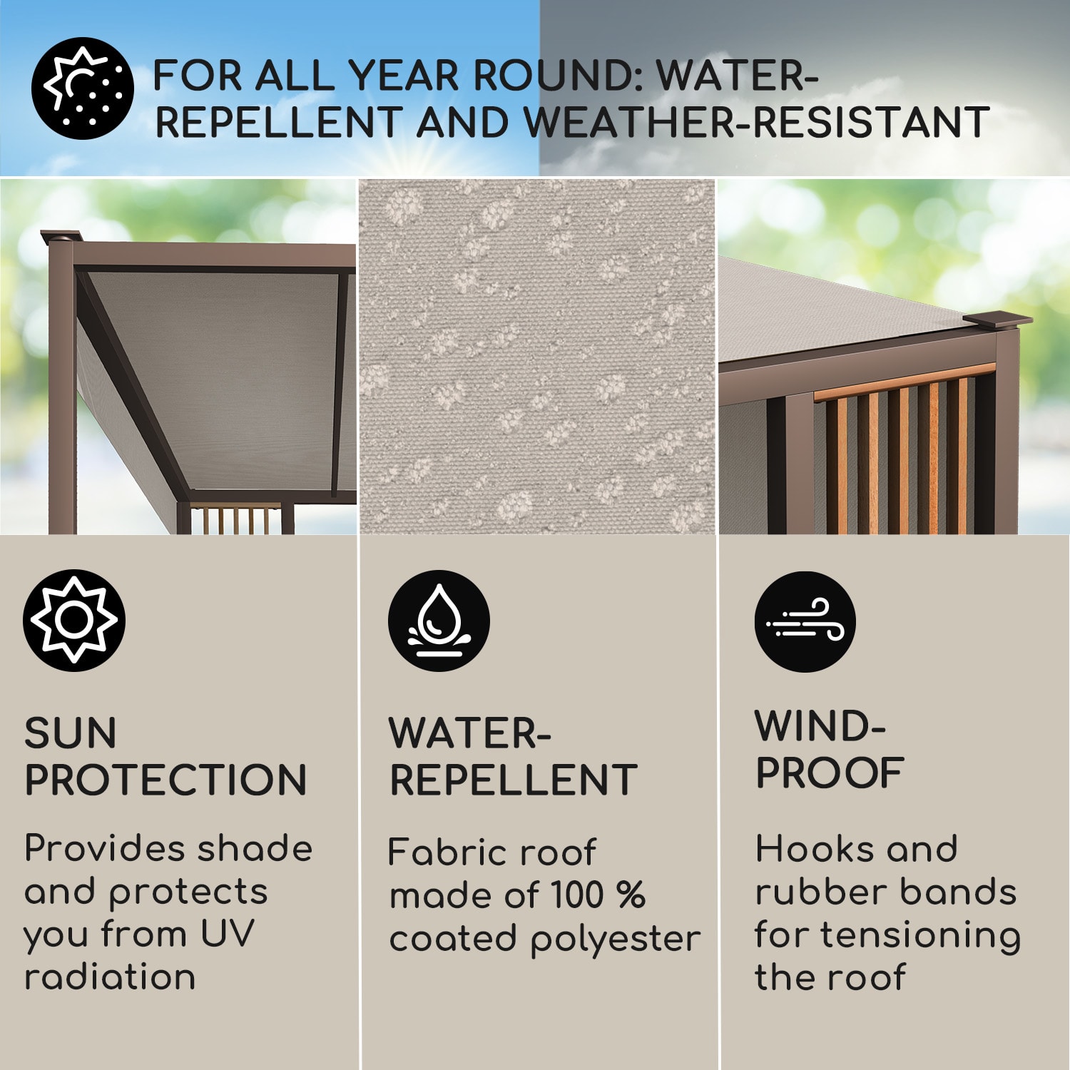 Blumfeldt Valence, altánok, 3 x 3 m, UV50+, vodoodpudivý, solárne LED osvetlenie, solárny panel