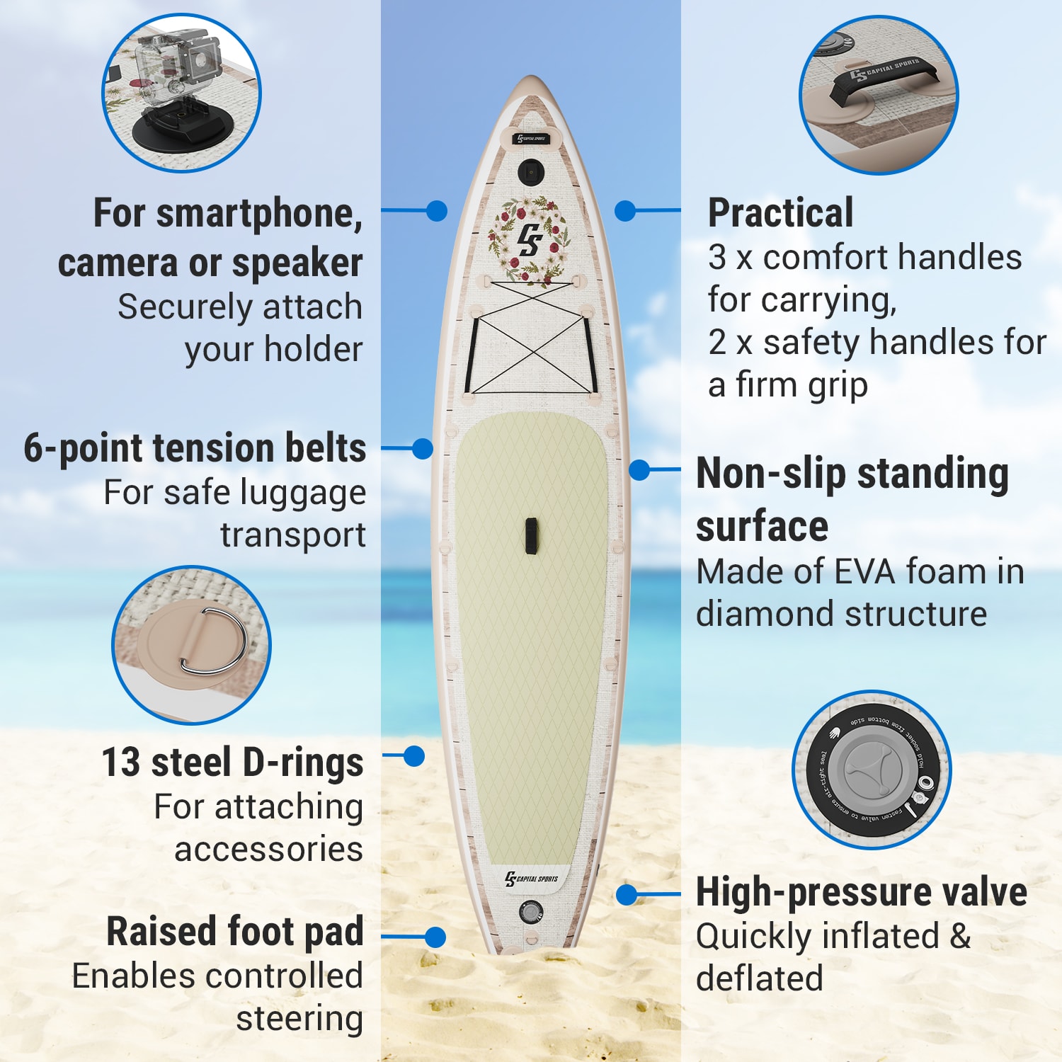 Capital Sports Kipu Allrounder 365, nafukovací Paddelboard, SUP board Set, cruiser – Obrázok 2