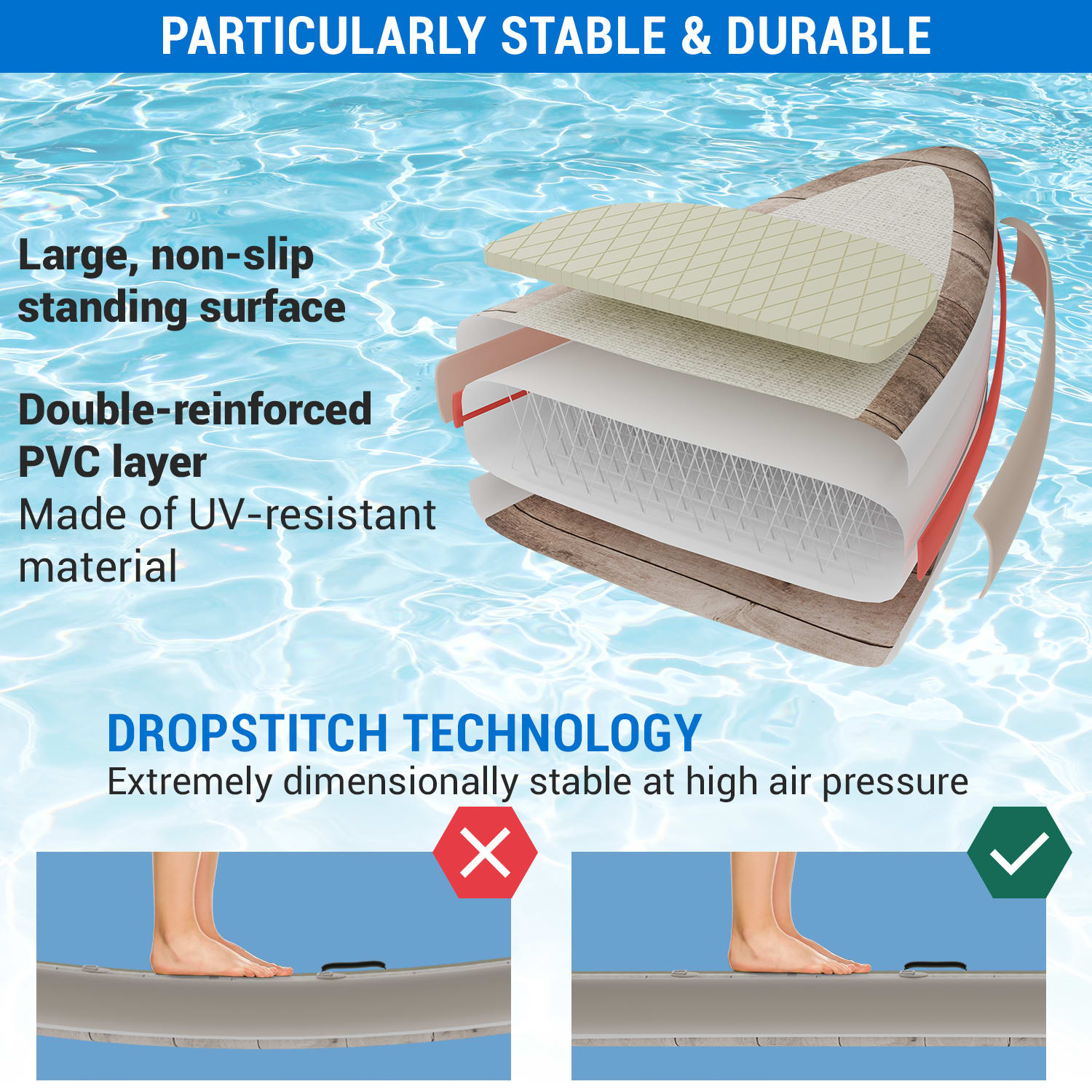Capital Sports Kipu Allrounder 365, nafukovací Paddelboard, SUP board Set, cruiser – Obrázok 4