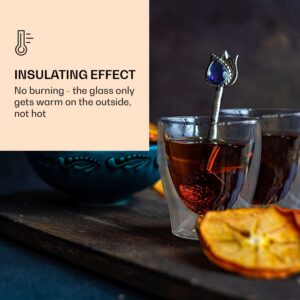 Feelino DUOS, dvojstenný pohár, 80, 200, 310, 400 ml, vrátane lyžičky