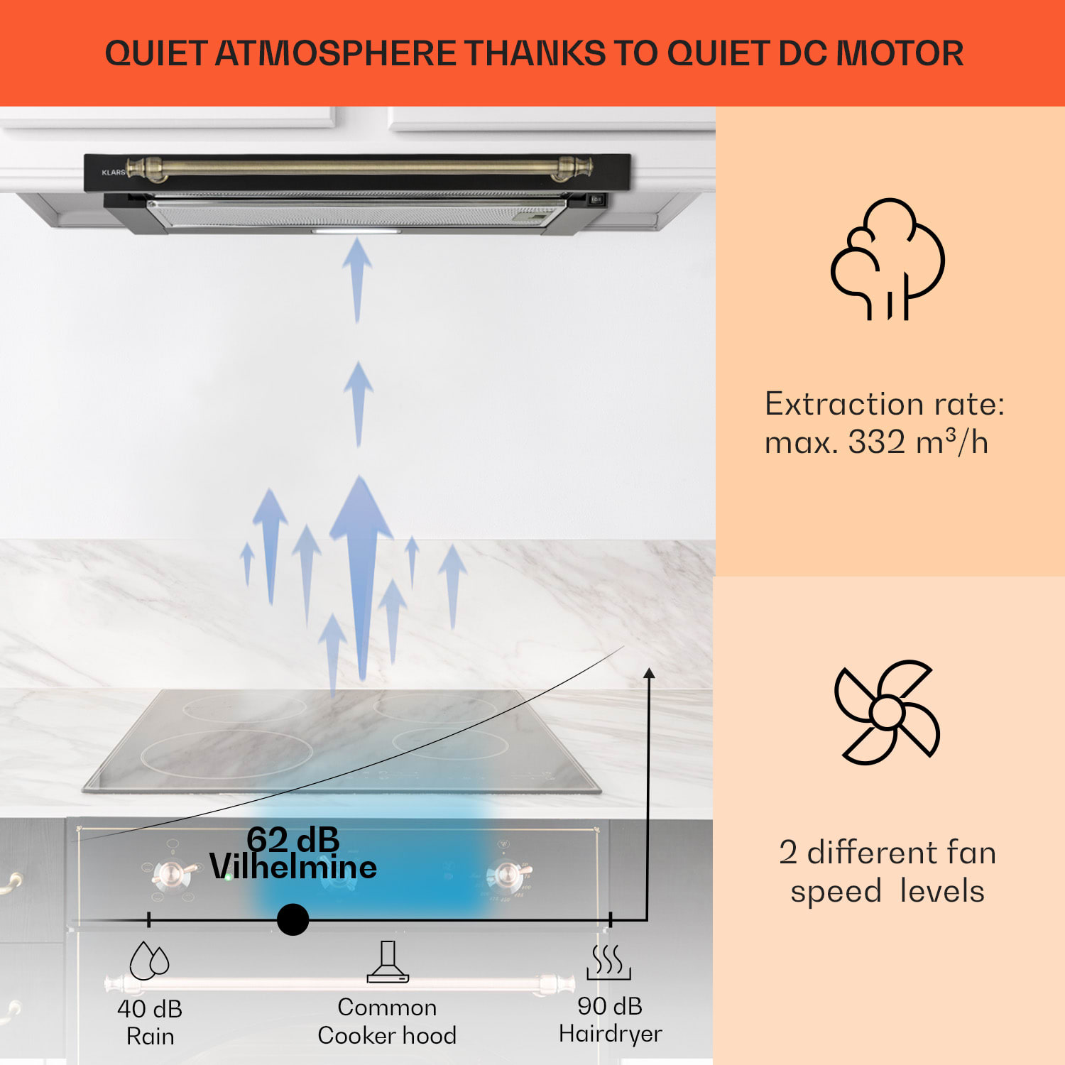 Klarstein Vilhelmine 60 Retro, digestor, 60 cm, vstavaný, 332 m³/h, B, LED, čierny – Obrázok 2