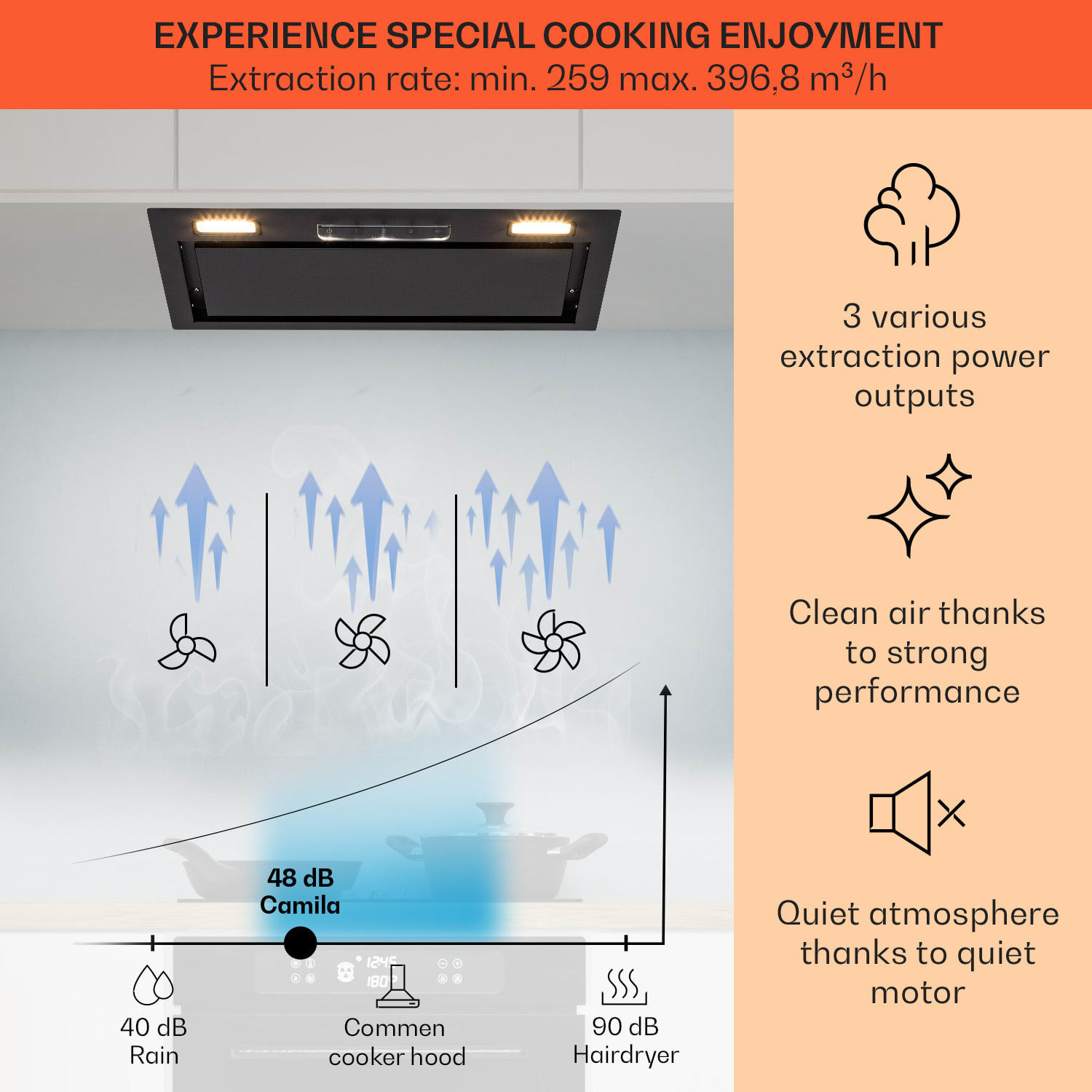 Klarstein Camila, vstavaný digestor, 52 cm, 397 m³/h, LED, dotyková plocha, nehrdzavejúca oceľ – Obrázok 2