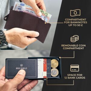 Slimpuro ZNAP Airtag Wallet, 12 kariet, priehradka na mince, 8,9 x 1,8 x 6,3 cm (Š x V x H), ochrana RFID