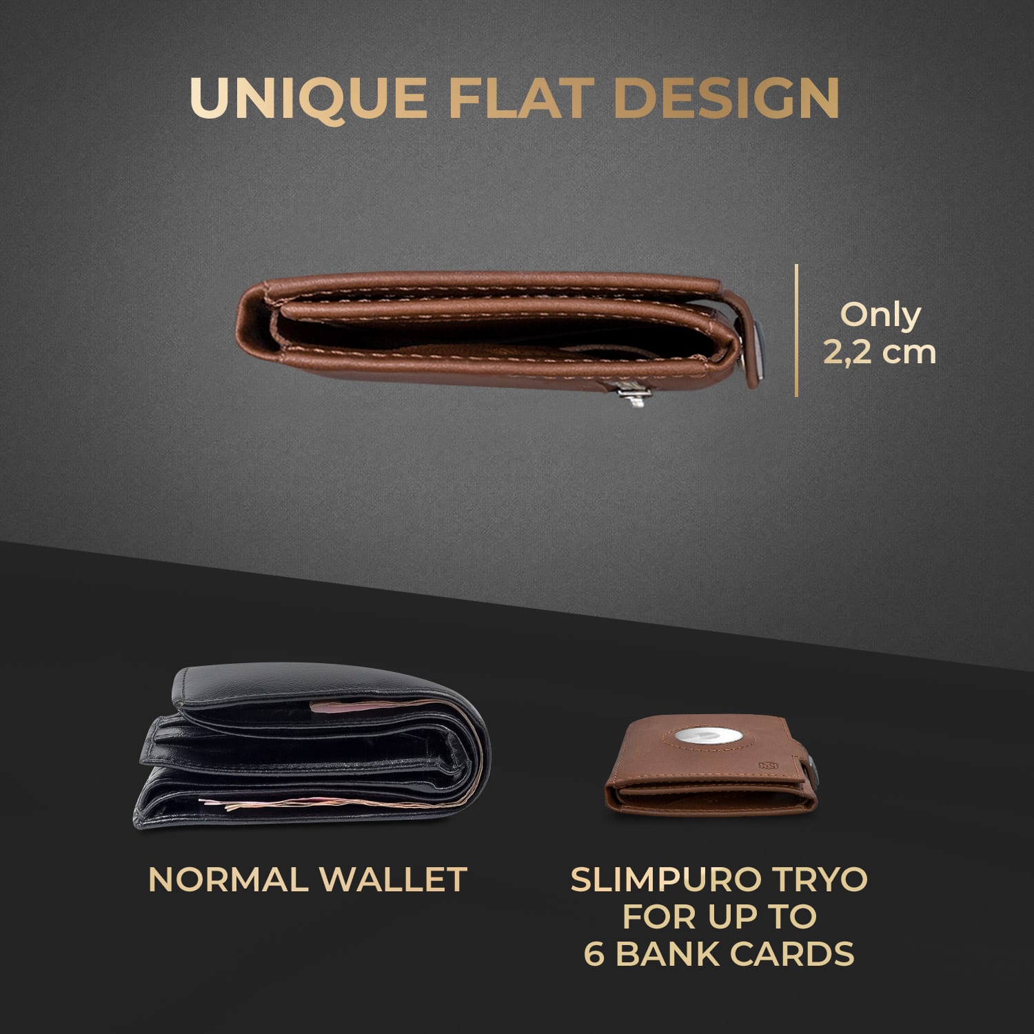 Slimpuro TRYO Trifold Airtag Wallet, 12 kariet, vrecko na mince, 9,2 x 2,2 x 7,5 cm (Š x V x H), ochrana RFID – Obrázok 5
