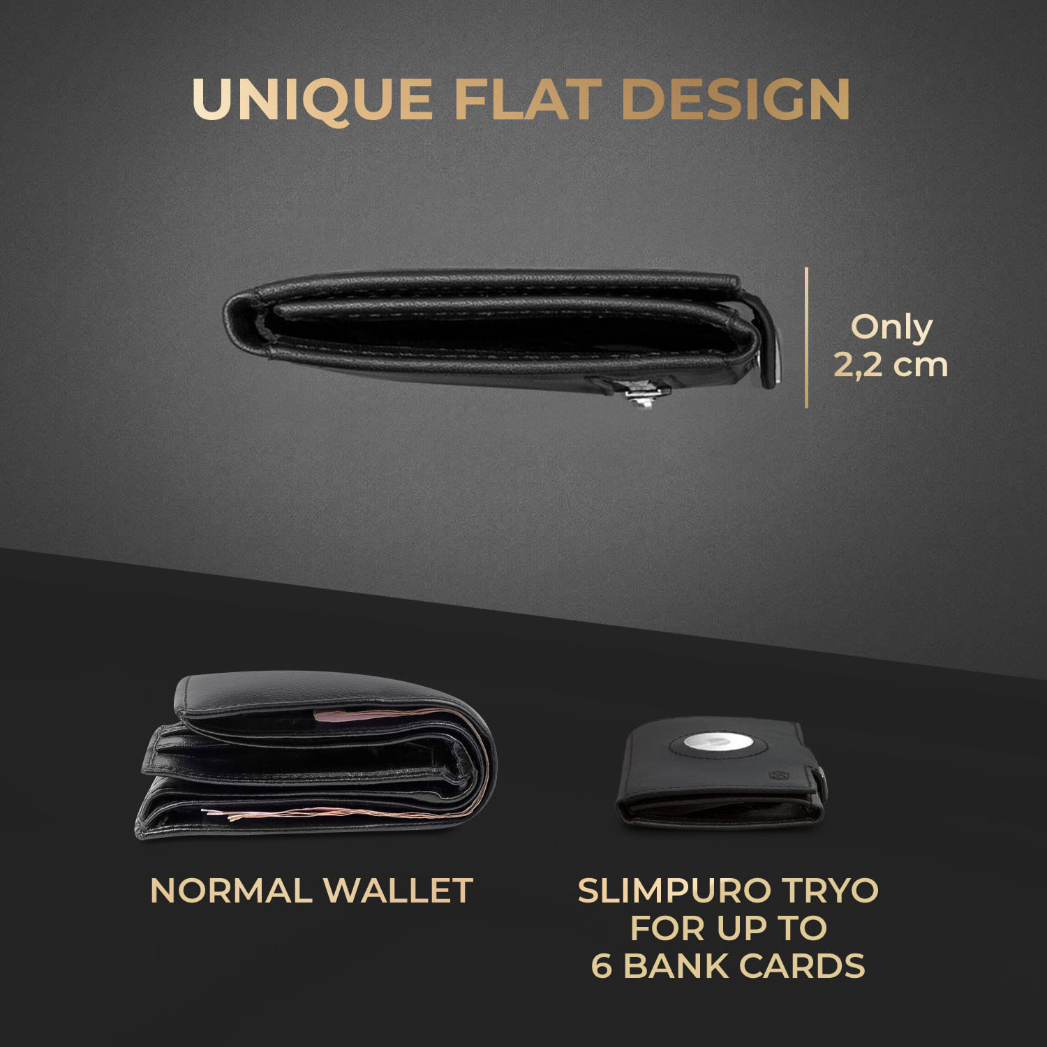 Slimpuro TRYO Trifold Airtag Wallet, 12 kariet, vrecko na mince, 9,2 x 2,2 x 7,5 cm (Š x V x H), ochrana RFID – Obrázok 5