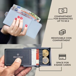 Slimpuro ZNAP Slim Wallet, 8 kariet, priehradka na mince, 8,9 x 1,5 x 6,3 cm (Š x V x H), ochrana RFID
