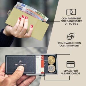 Slimpuro ZNAP Slim Wallet, 8 kariet, priehradka na mince, 8,9 x 1,5 x 6,3 cm (Š x V x H), ochrana RFID