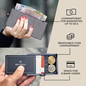 Slimpuro ZNAP Slim Wallet, 8 kariet, priehradka na mince, 8 x 1,5 x 6 cm (Š x V x H), ochrana RFID