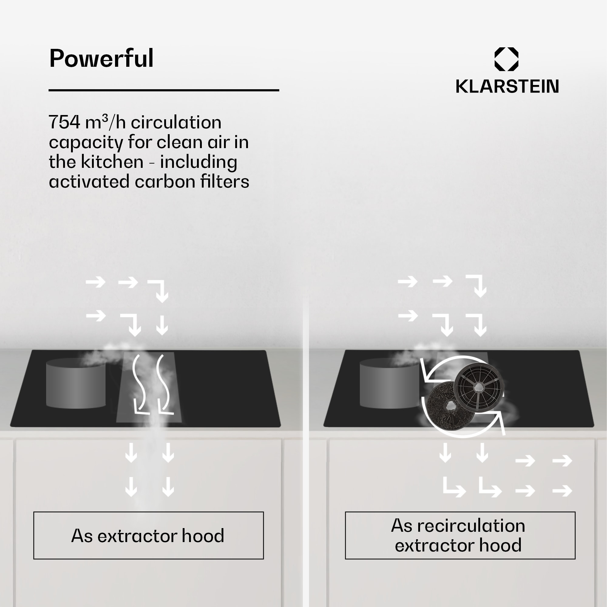 Klarstein AirJet 90, Down Air System, indukčný sporák + DownAir-digestor, 754 m³/h, A – Obrázok 4