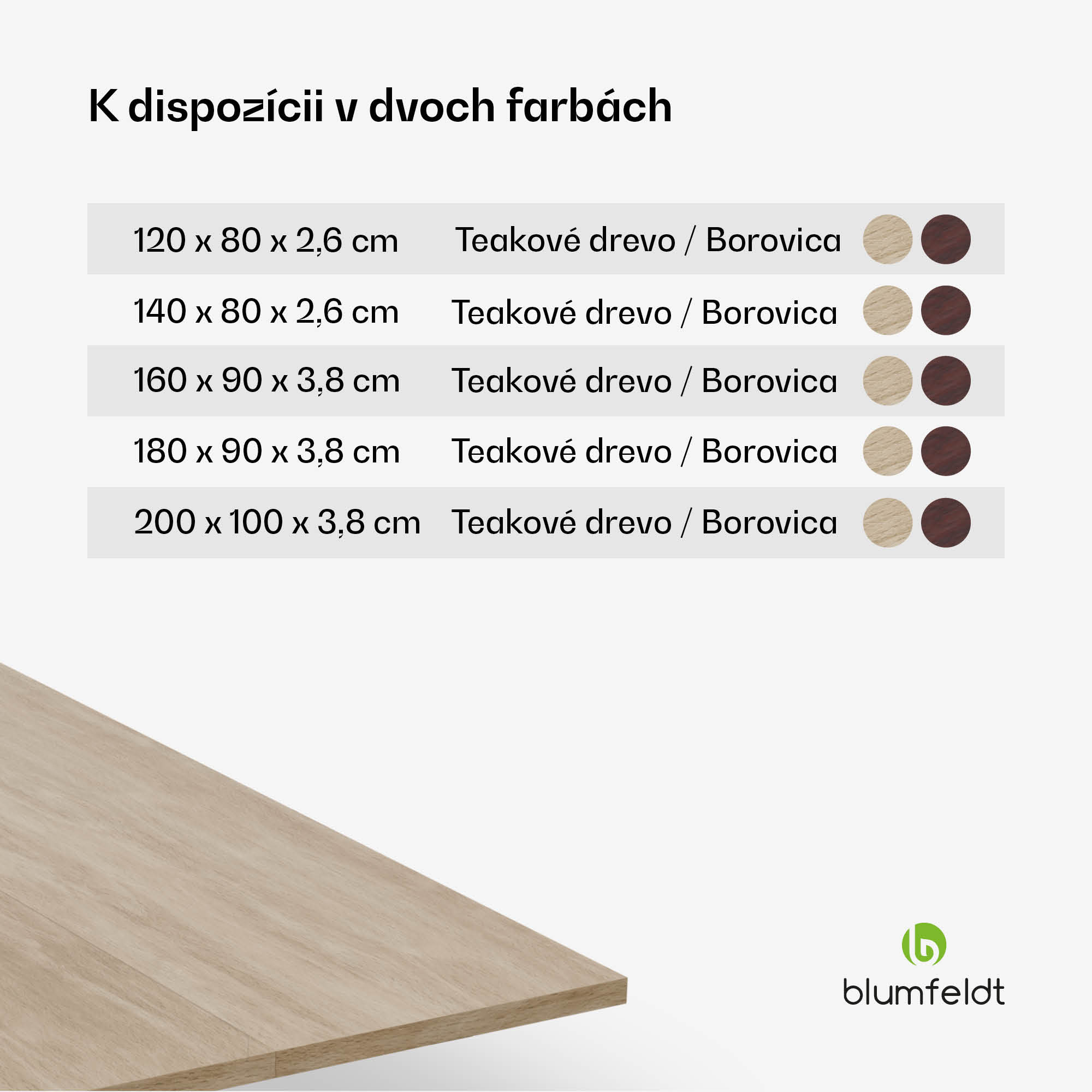 Blumfeldt Bearsdon stolová doska 120 x 80 cm do kuchyne a jedálne, Robustná vrstvená drevotrieska – Obrázok 5