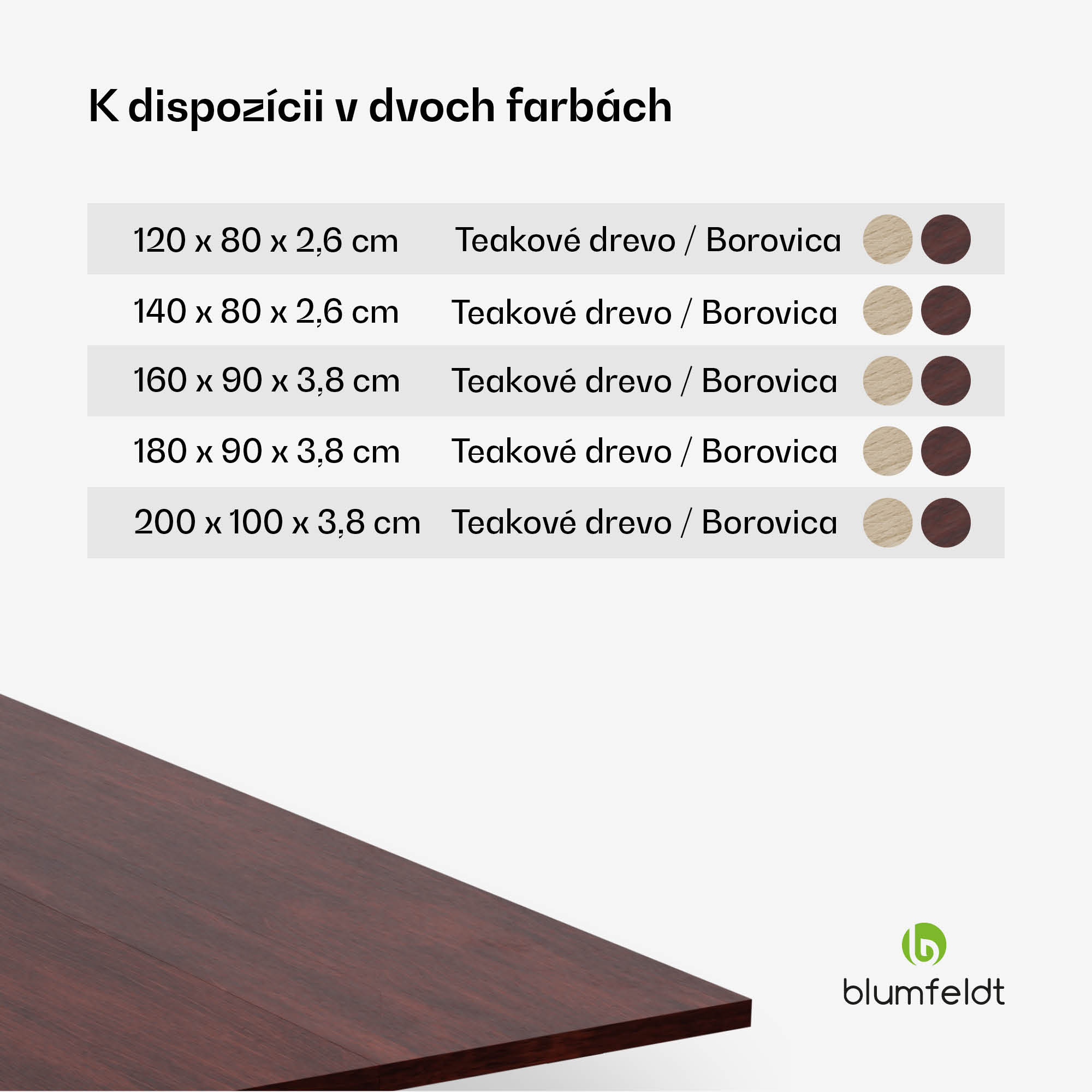 Blumfeldt Bearsdon stolová doska 140 x 80 cm pre kuchyňu a jedáleň, Robustná lamelová drevotrieska – Obrázok 5