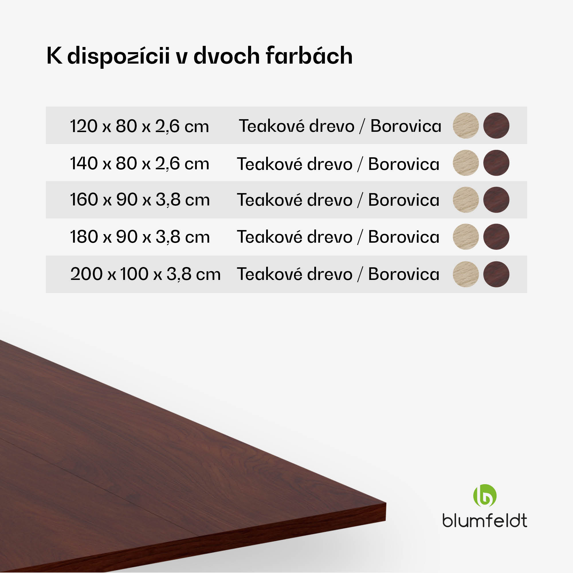 Blumfeldt Bearsdon stolová doska 180 x 90 cm pre kuchyňu a jedáleň, Robustná vrstvená drevotrieska – Obrázok 5