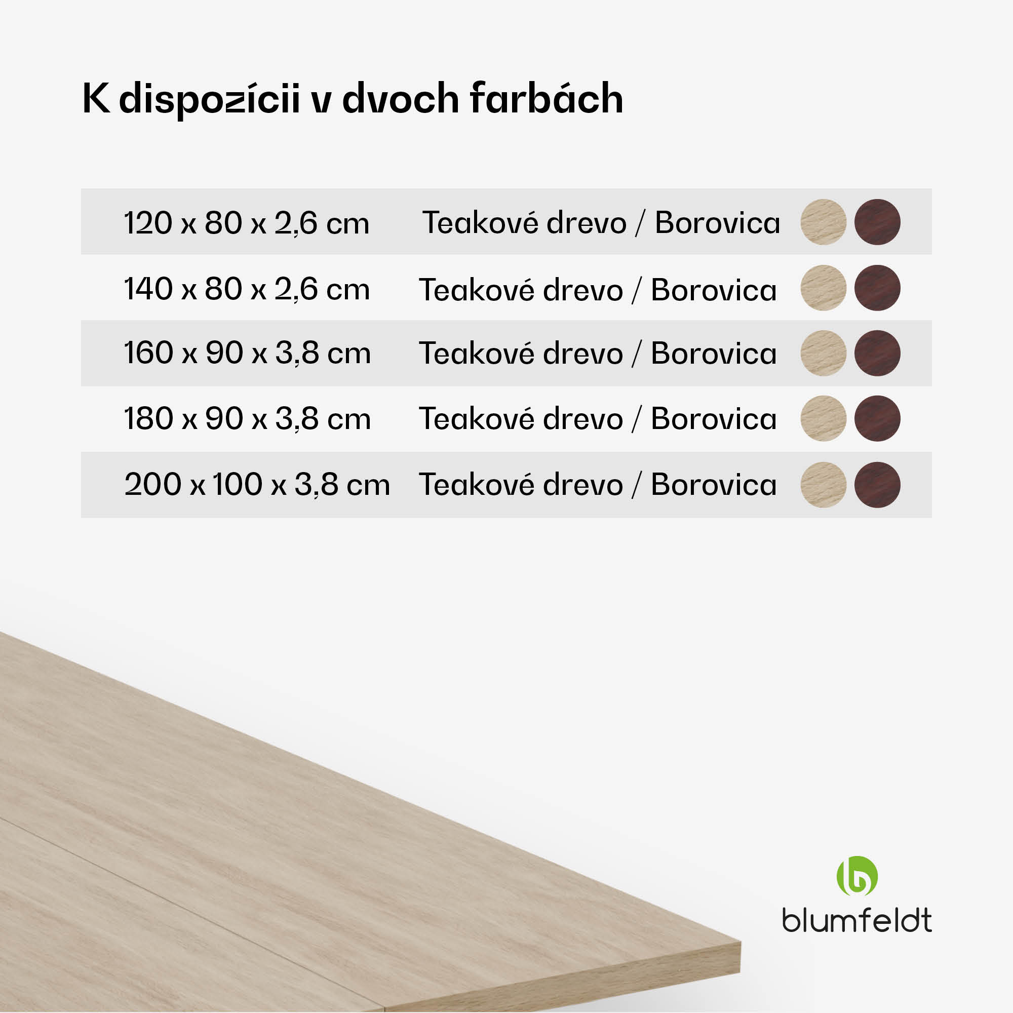 Blumfeldt Bearsdon stolová doska 200 x 100 cm pre kuchyňu a jedáleň, Robustná laminátová doska – Obrázok 5