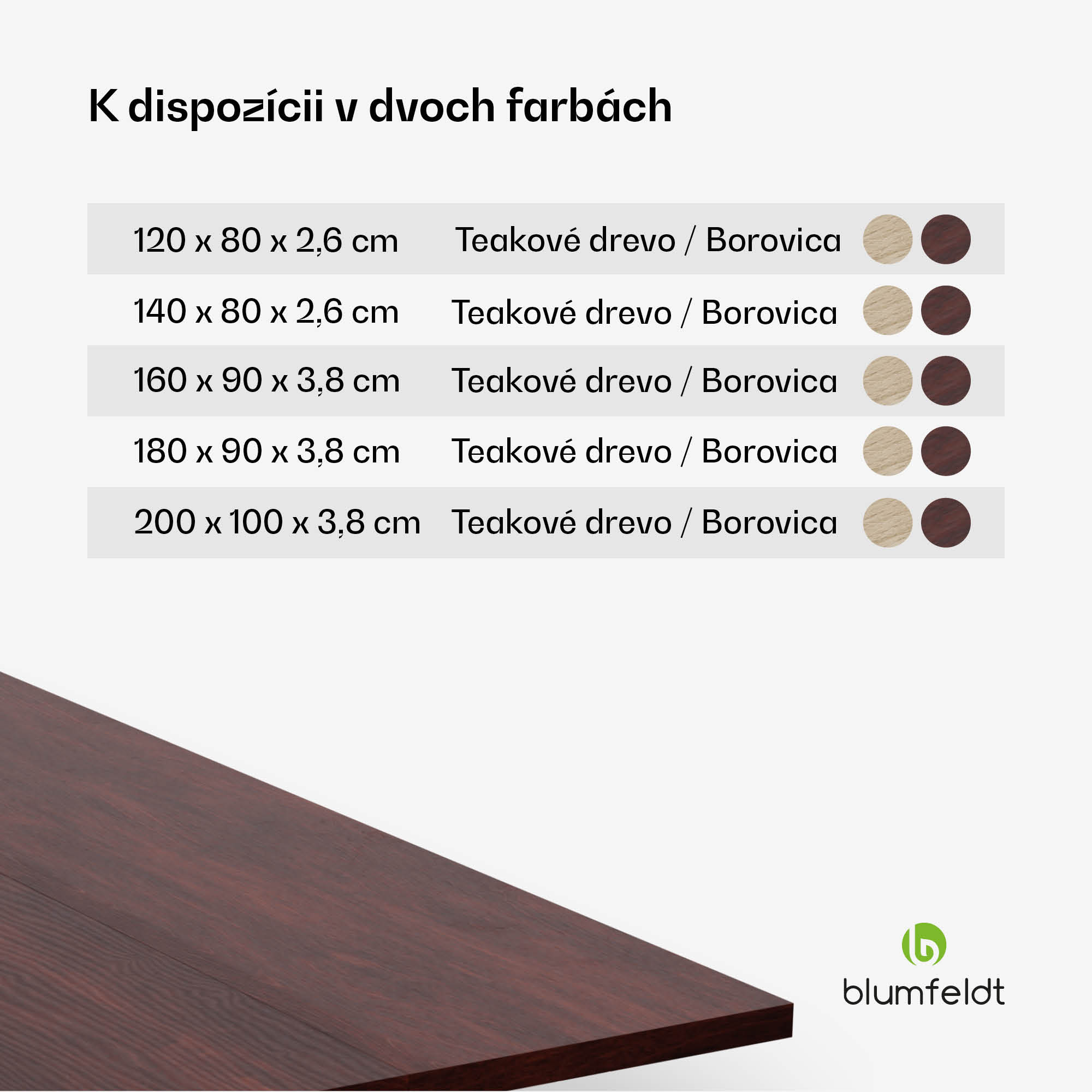 Blumfeldt Bearsdon stolová doska 200 x 100 cm pre kuchyňu a jedáleň, Robustná vrstvená drevotrieska – Obrázok 5