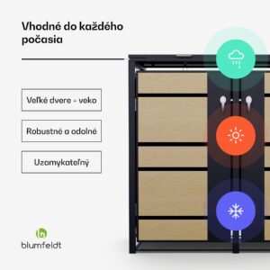 Blumfeldt BinSafe, box na odpadky, 2 odpadkové koše, 240 l, uzamykateľný, pozinkovaná oceľ odolná voči poveternostným vplyvom