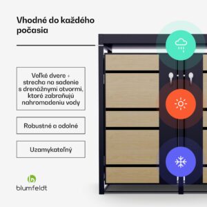 Blumfeldt BinSafe, box na odpadky, 2 odpadkové koše, 240 l, uzamykateľný, pozinkovaná oceľ odolná voči poveternostným vplyvom, výsadbová strecha