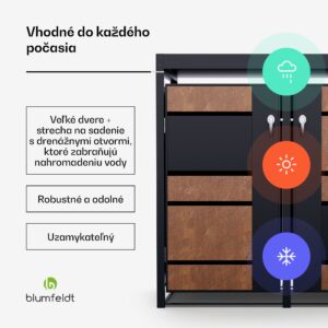Blumfeldt BinSafe, box na odpadky, 2 odpadkové koše, 240 l, uzamykateľný, pozinkovaná oceľ odolná voči poveternostným vplyvom, výsadbová strecha