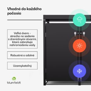 Blumfeldt BinSafe, box na odpadky, 2 odpadkové koše, 240 l, uzamykateľný, pozinkovaná oceľ odolná voči poveternostným vplyvom, výsadbová strecha