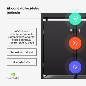 Blumfeldt BinSafe, box na odpadky, 3 odpadkové koše, 240 l, uzamykateľný, pozinkovaná oceľ odolná voči poveternostným vplyvom, výsadbová strecha