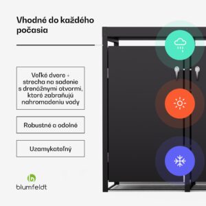 Blumfeldt BinSafe, box na odpadky, 4 odpadkové koše, 240 l, uzamykateľný, pozinkovaná oceľ odolná voči poveternostným vplyvom