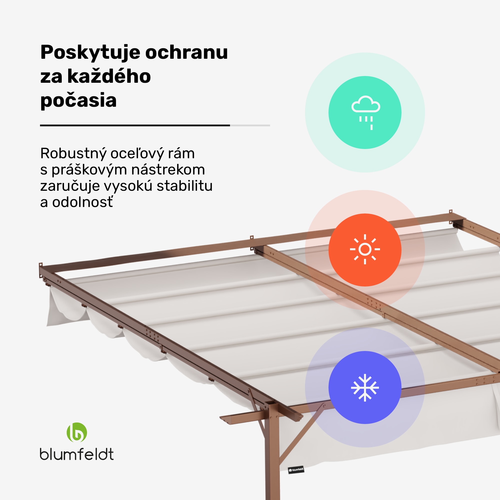 NA Blumfeldt Pantheon Wall Pergola, nástenná pergola, 3 x 3 m, práškovo lakovná oceľ, odolná voči poveternostným vplyvom – Obrázok 4