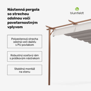 NA Blumfeldt Pantheon Wall Pergola, nástenná pergola, 3 x 4 m, práškovo lakovná oceľ, odolná voči poveternostným vplyvom